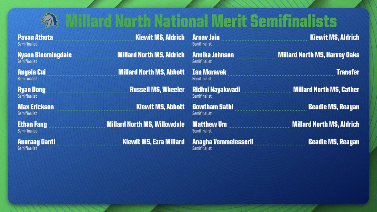 MillardNorthHS's tweet photo. Congratulations to our 14 National Merit Semifinalists. https://t.co/ozUMwz2Tc7