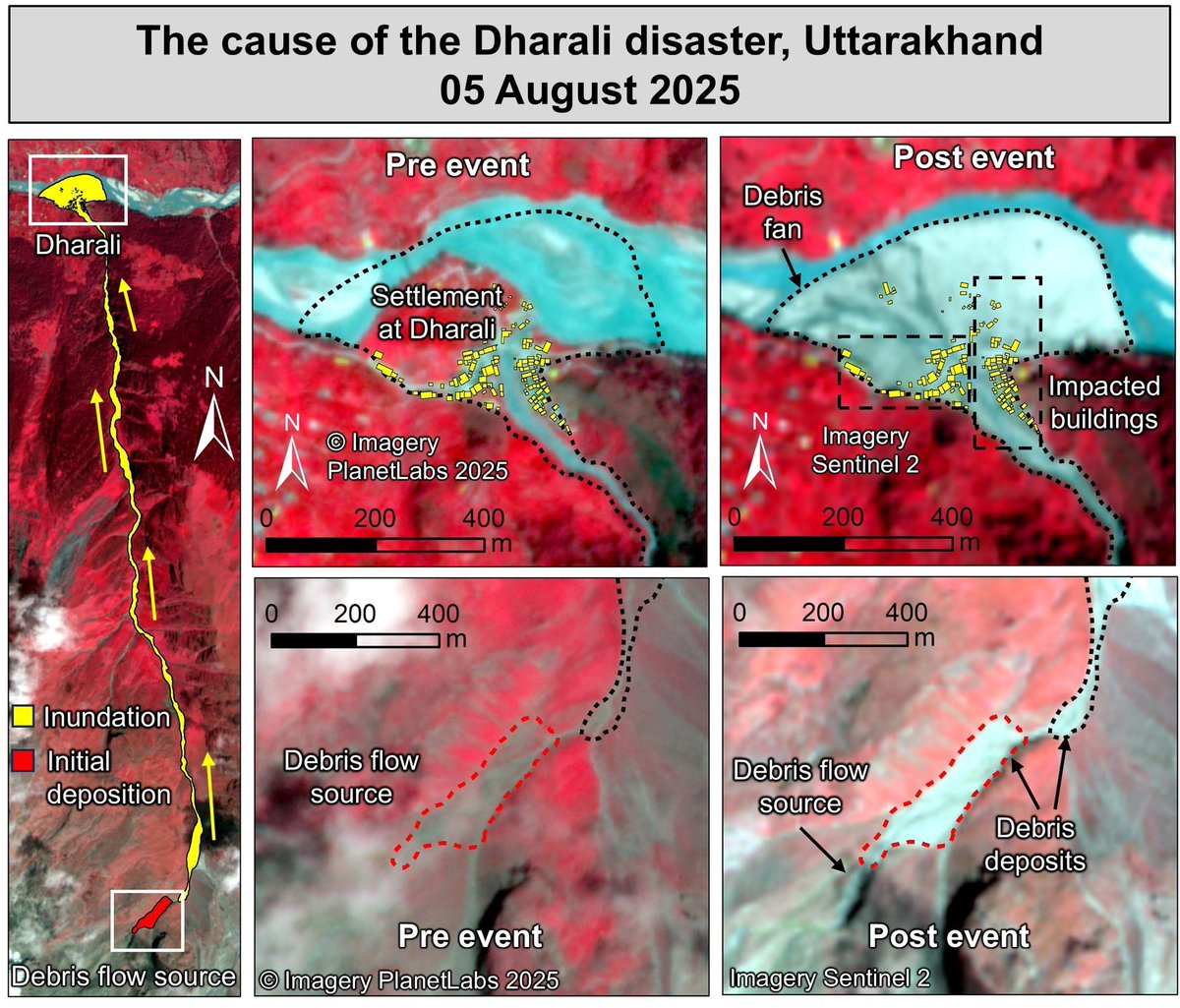 📢🌊#️⃣Dharali  disaster, Uttarakhand Himalaya—-Finally, cloud-free satellite imagery has provided crucial evidence explaining the Dharali disaster of 5 August 2025. <a href="/raishashikant6/">Shashi Kant Rai</a> #dharali #disaster
#uttarakhand