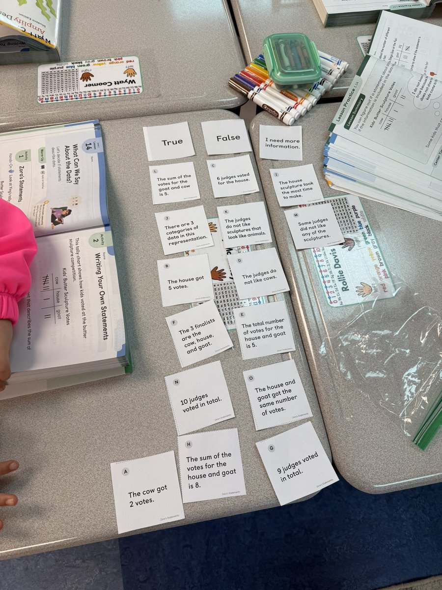Learning to determine if an equation is equal and whether it is true or false! Today, we used m&amp;m’s to demonstrate our daily warm up! <a href="/Amplify/">Amplify</a> 

#amplifydesmos #kcsd #math #1stgrade