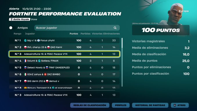 +400 EVAL CUP FINALS w/<a href="/paceve_/">FRAC Paceve</a> 🧓🤠
Streamed all btw