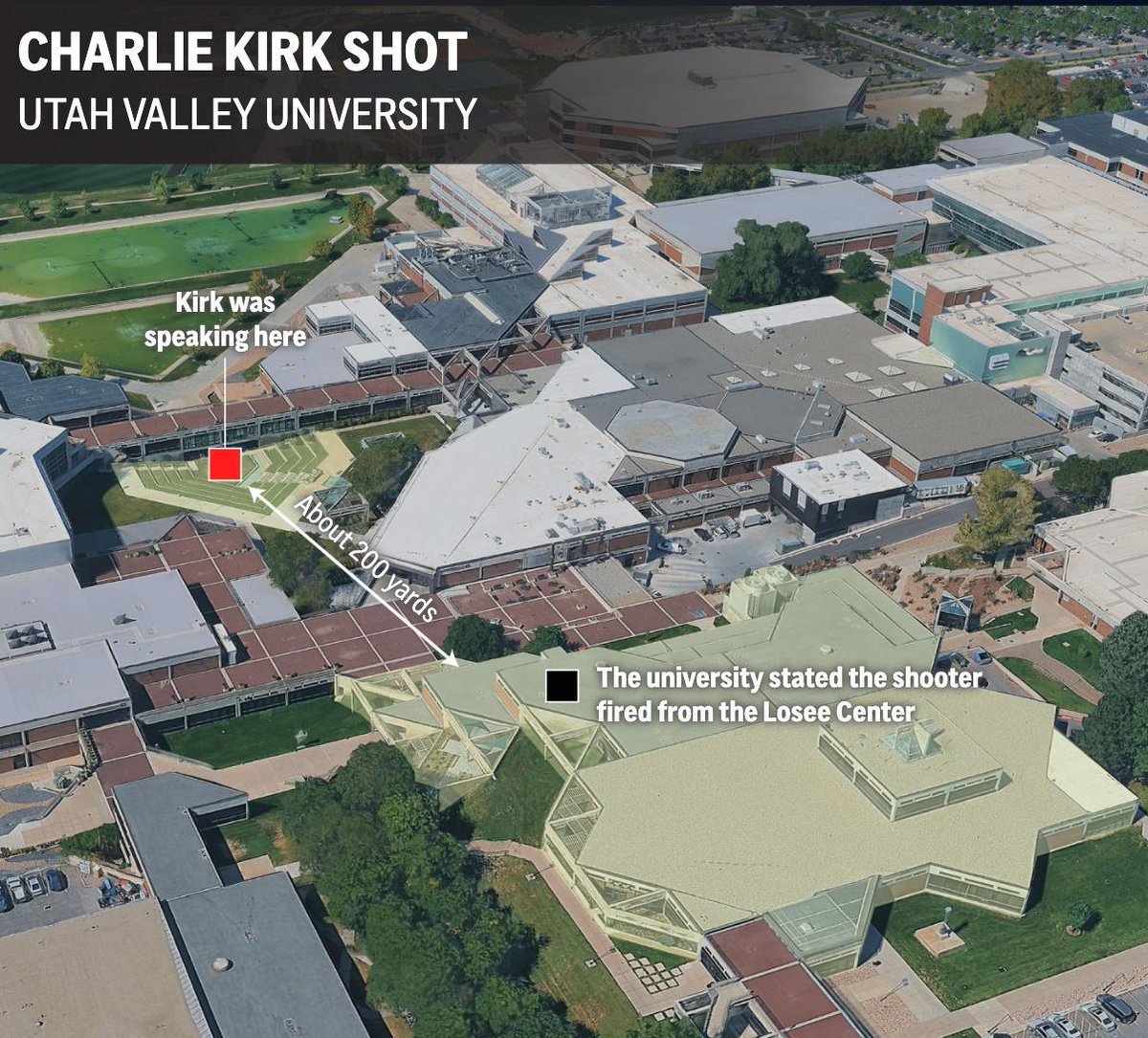Charlie Kirk's assassin STILL AT LARGE — NYT
Uni spox says NO suspect in custody
4 agencies searching for shooter right now
Here's where killer reportedly fired DEADLY shot