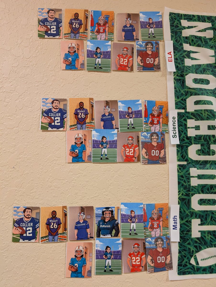 It's game time in fifth grade <a href="/COTaylor_PBC/">COTaylor_Kirklane Elementary</a> ! I am tracking each homeroom's average on each USA, 80% gets each team a first down. Let's see which class will win the Superbowl of success! <a href="/NFL/">NFL</a>