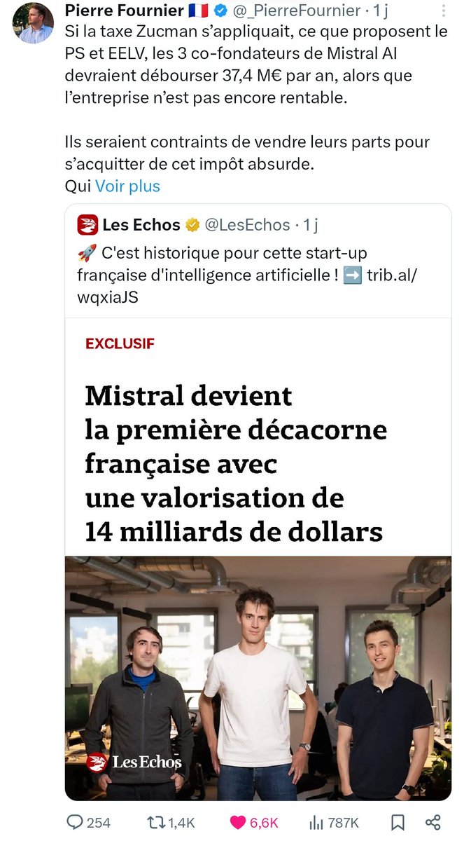 6 600 likes. La critique contre la taxe Zucman commence à dépasser les cercles habituels.