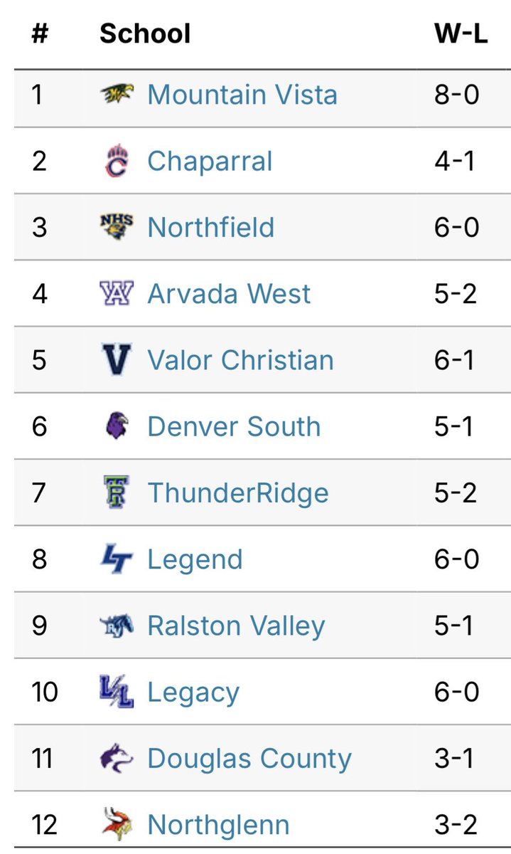 Darren Pitzner tweet media