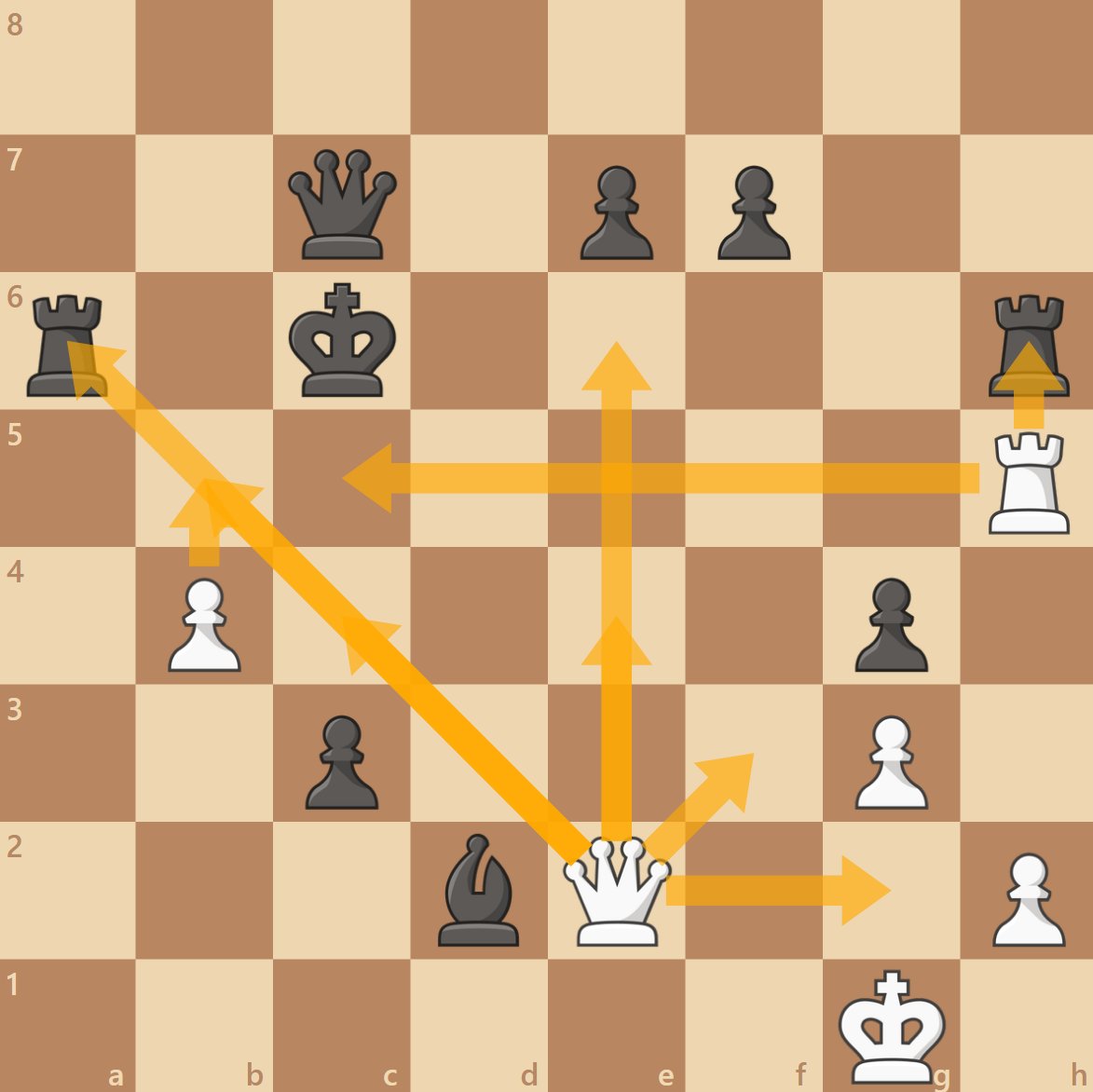 Chess.com tweet media