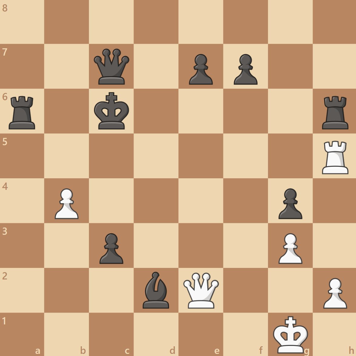 Chess.com tweet media