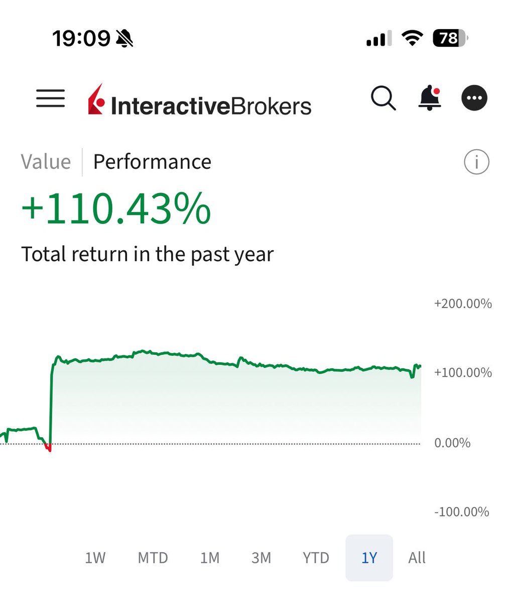 IBKR account 2 gasser på🙈🥶