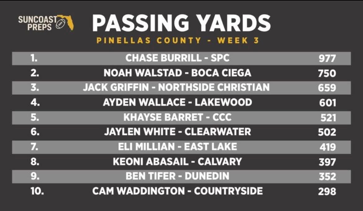 Jesse Chinchar tweet media