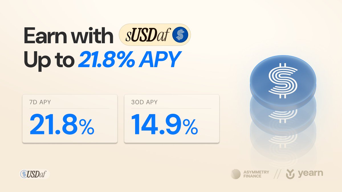 asymmetryfin's tweet photo. Is sUSDaf the best Stablecoin yield in the market right now?

Numbers don’t lie: 21.8% this week. Real yield. Paid in kind.

Deposit USDaf &amp; earn — It’s that simple:
https://t.co/9tALTcfutP https://t.co/ZmgeyoYKt3