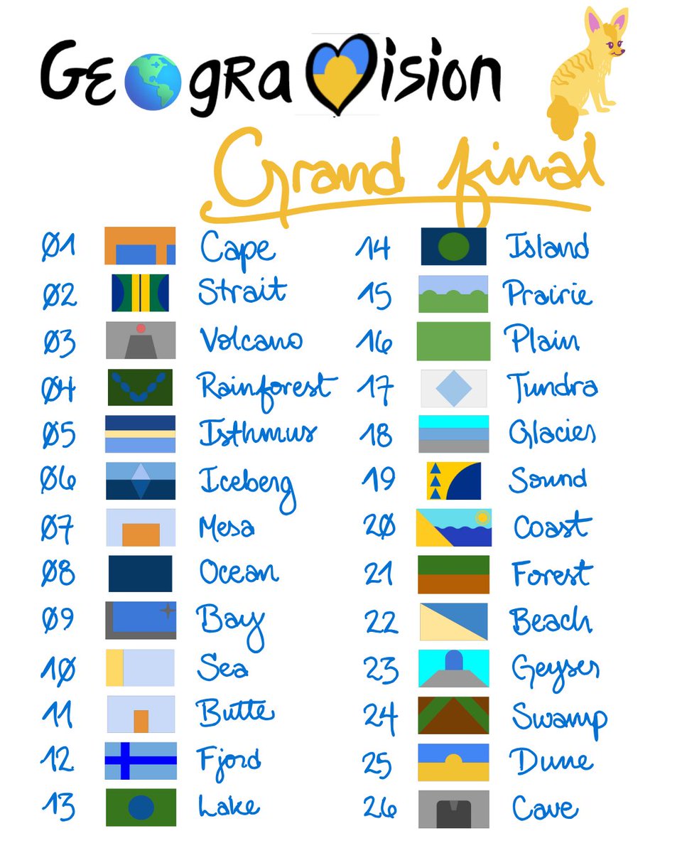 GEOGRAVISION 02: Dune!!! tweet media