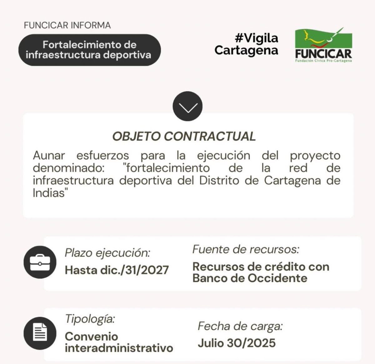 La verdad, yo si estoy preocupada por los procesos contractuales del <a href="/idercartagena/">IDER</a>. Desde el 2024, venimos alertando sobre una serie de irregularidades por sobre costos , favorecimiento a ESALES, contratación directa, OPS desbordadas, incluso, nepotismos (no solo en el Ider),