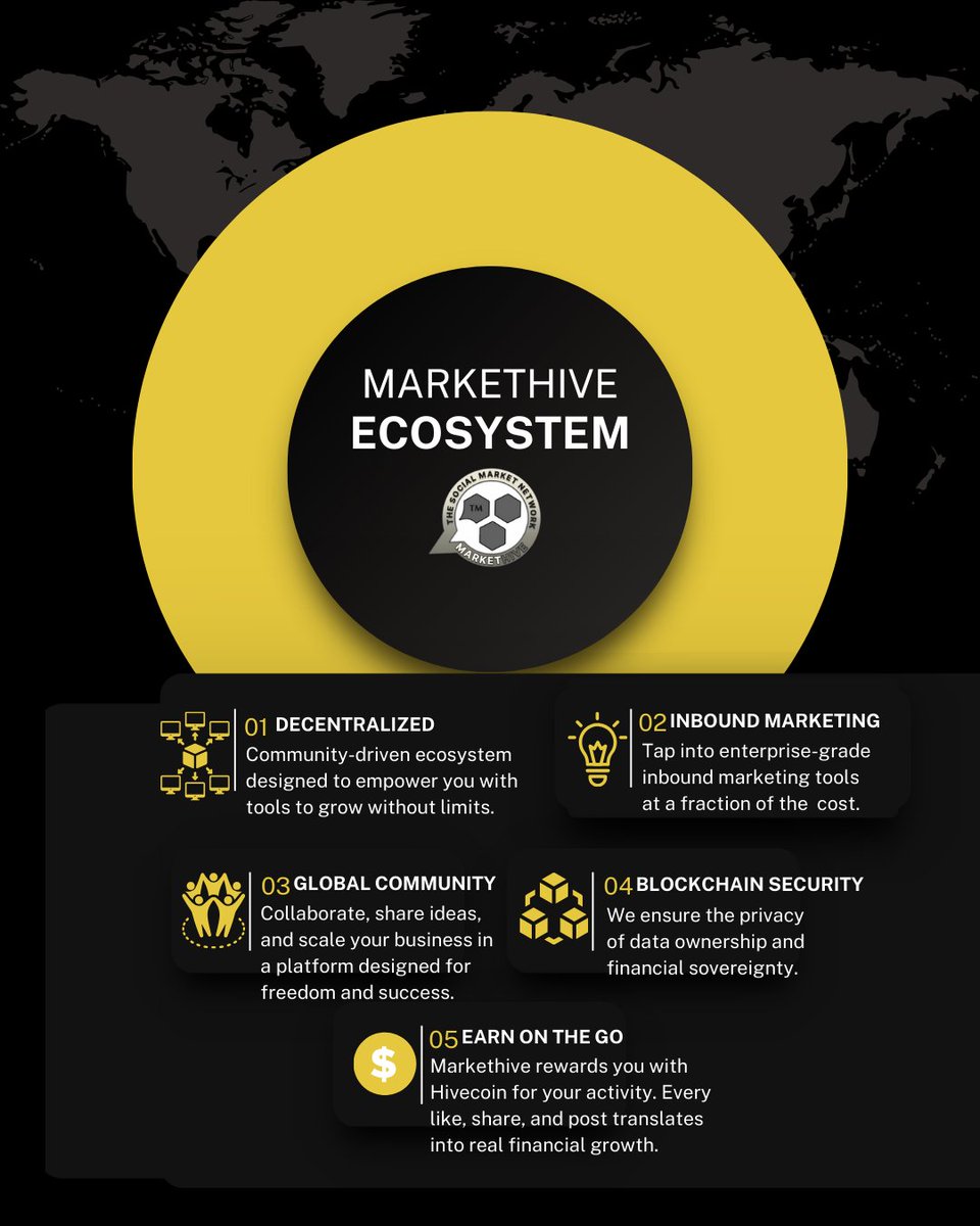 💰 Turn your activity into income. Earn while you grow with Markethive.