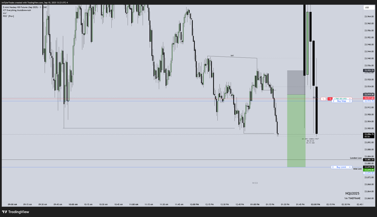 TylerTrades tweet media