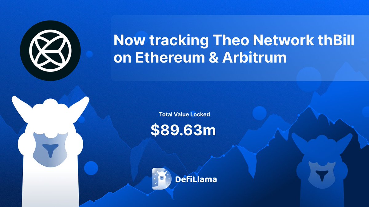 DefiLlama가 Theo Network의 thBill을 추적한다고 발표한 그래픽 — TVL $89.63M