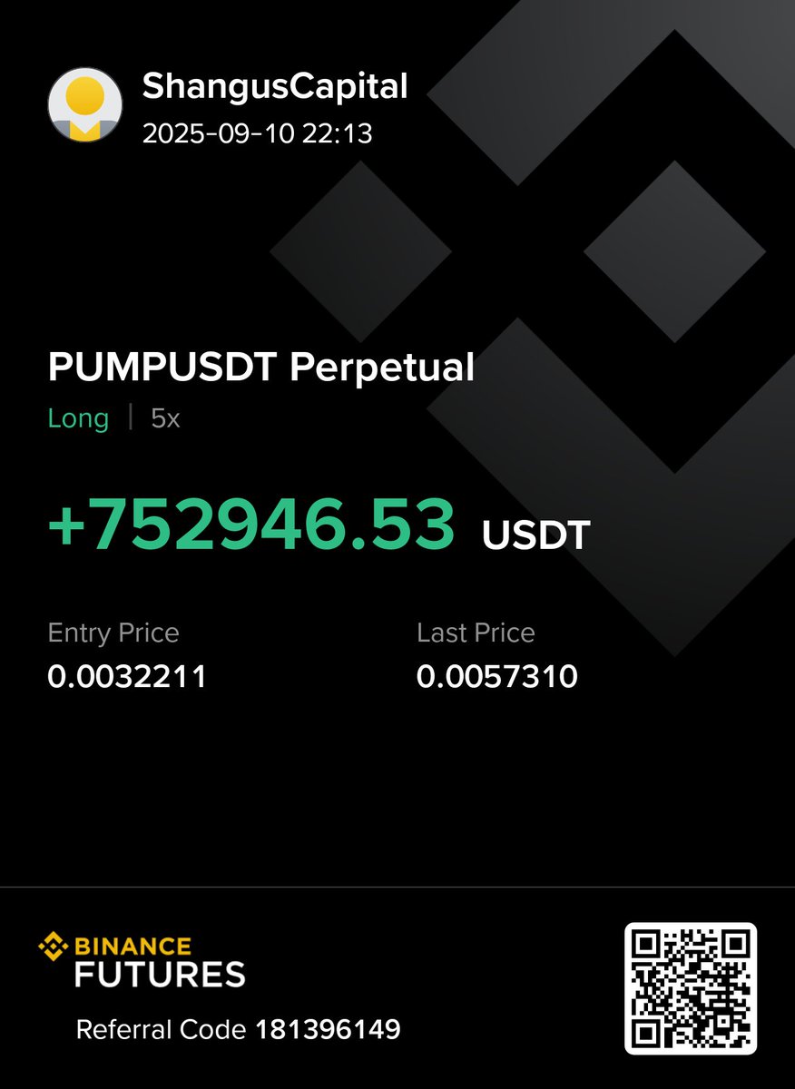 SHANGUS CAPITAL tweet media