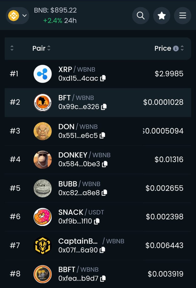 Buy those two coins trending on 1 and 8 

Bft and bbft