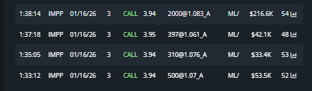 Charts R Us tweet media