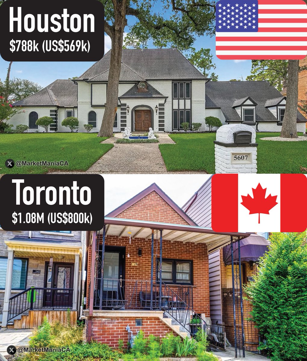 Only in Carney’s Canada:
💀 $1.08M → Toronto crack shack
💎 $788k → Texas mansion with a 3-car garage and the right to shoot burglars
