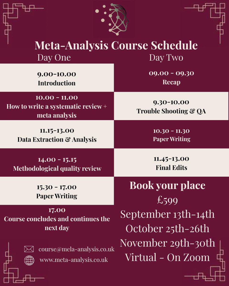 meta_analysisHQ's tweet photo. We’re looking forward to welcoming everyone joining us this weekend for the Meta-Analysis course. We have another great session lined up 🧠

Drop us a message if you have any questions before the course.

See you soon! https://t.co/gYv4aJX7Ma
