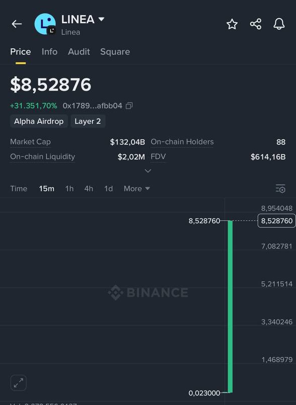voidcrown_'s tweet photo. I'm ultra rich now, thx $linea https://t.co/UhAJbHM689