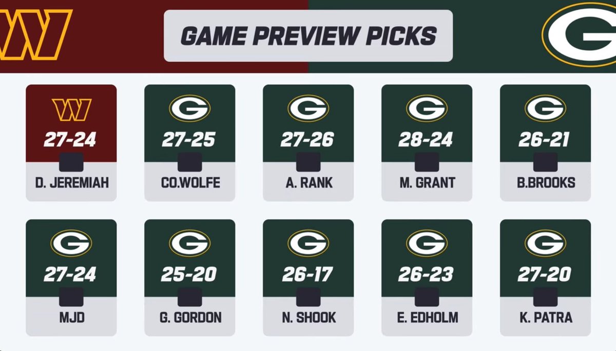 Chris Bryant tweet media