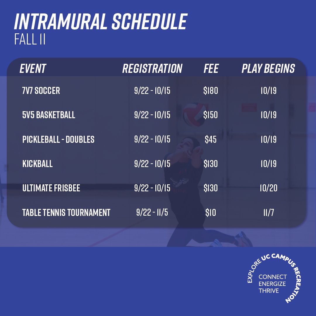 UC Campus Recreation tweet media