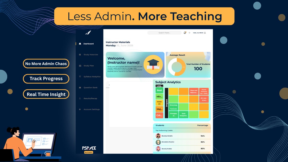 PSPACEAPP's tweet image. ɪɴꜱᴛʀᴜᴄᴛᴏʀꜱ, ᴛʜɪꜱ ᴏɴᴇ’ꜱ ꜰᴏʀ ʏᴏᴜ:

✅ ᴍᴏɴɪᴛᴏʀ ᴄᴀᴅᴇᴛ ᴘᴇʀꜰᴏʀᴍᴀɴᴄᴇ ɪɴ ʀᴇᴀʟ ᴛɪᴍᴇ
✅ ɪᴅᴇɴᴛɪꜰʏ ᴡᴇᴀᴋ ᴛᴏᴘɪᴄꜱ ꜰᴀꜱᴛᴇʀ
✅ ꜱᴘᴇɴᴅ ʟᴇꜱꜱ ᴛɪᴍᴇ ᴏɴ ᴀᴅᴍɪɴ, ᴍᴏʀᴇ ᴏɴ ᴛᴇᴀᴄʜɪɴɢ

#AviationInstructors #PilotTraining #PSPACEAPP