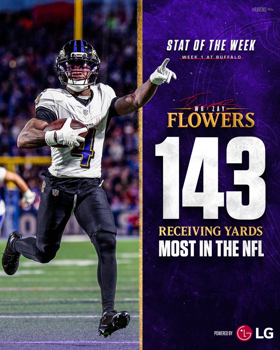 #1. <a href="/ZayFlowers/">zay flowers</a> 

Powered by <a href="/LGUS/">LG Electronics</a>