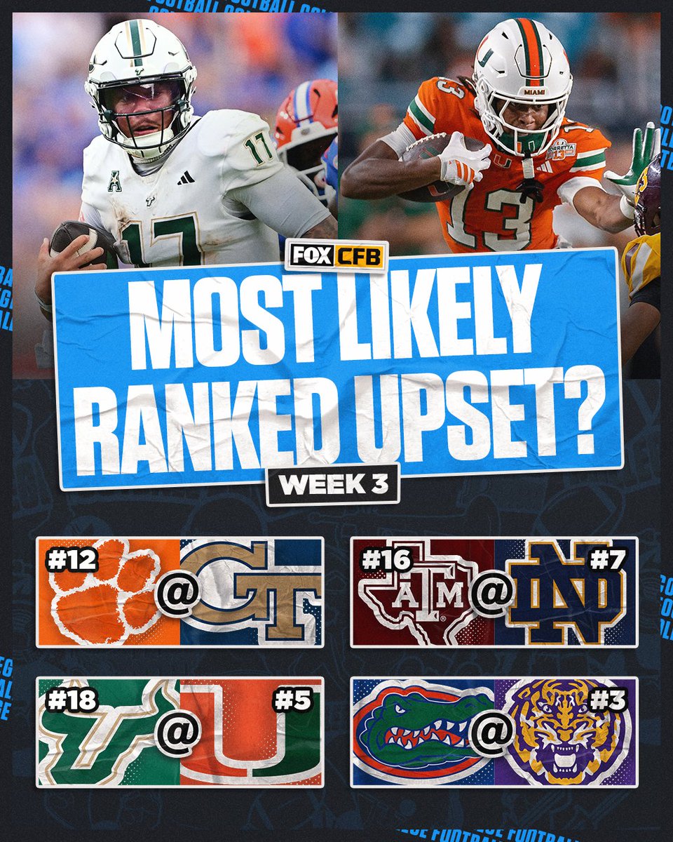 Which upsets are brewing this week? 💭