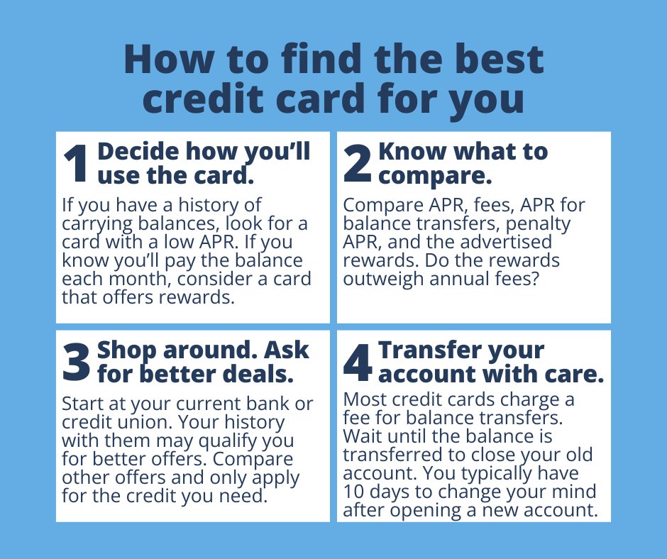 By shopping around and comparing credit card offers, you can make sure you're not paying higher interest or fees than you have to.