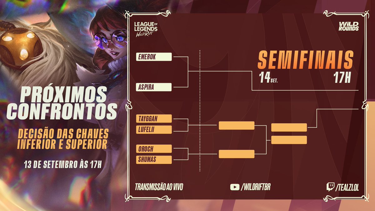 As primeiras rodadas do #WildRounds foram totalmente imprevisíveis.
Teve confrontos emocionantes, viradas incríveis e novato chegando pra dar o nome no campeonato.

Quer ver a conclusão dessa jornada AO VIVASSO? Garanta o seu ingresso para a Runeterra Fanfest!