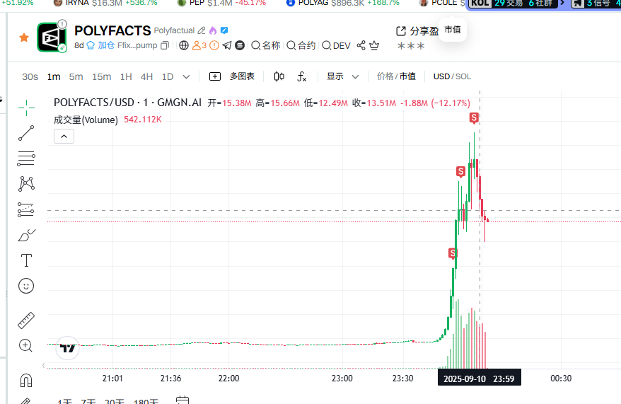 ErHai Cat洱海边的一只猫 tweet media