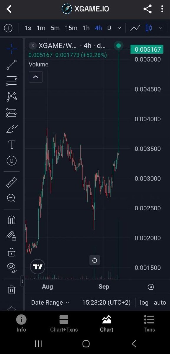 Dear hexicans and pulsicans,

After working on the xgame for over an year, it looks like it should be ready to go live in literally "two more weeks" give or take!

If you read token description on dexscreener you will see this is the official marketing token

That means if we