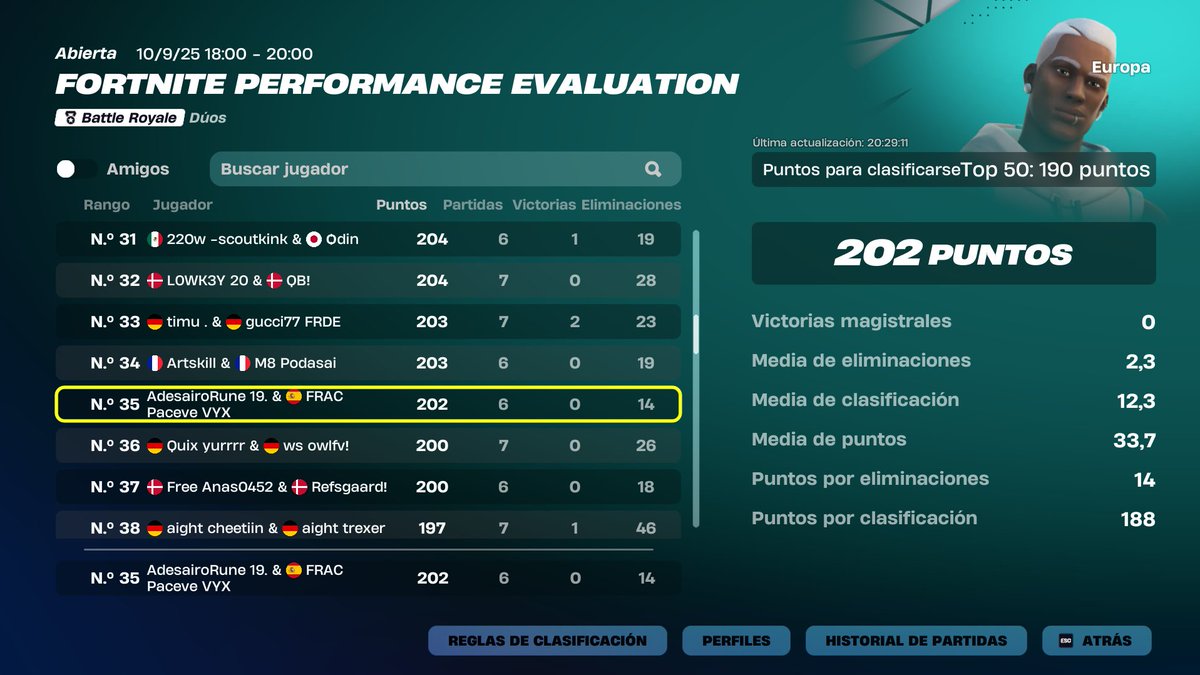 Qualed Eval Cup Eu 
<a href="/paceve_/">FRAC Paceve</a> denada por el qual amigo mio