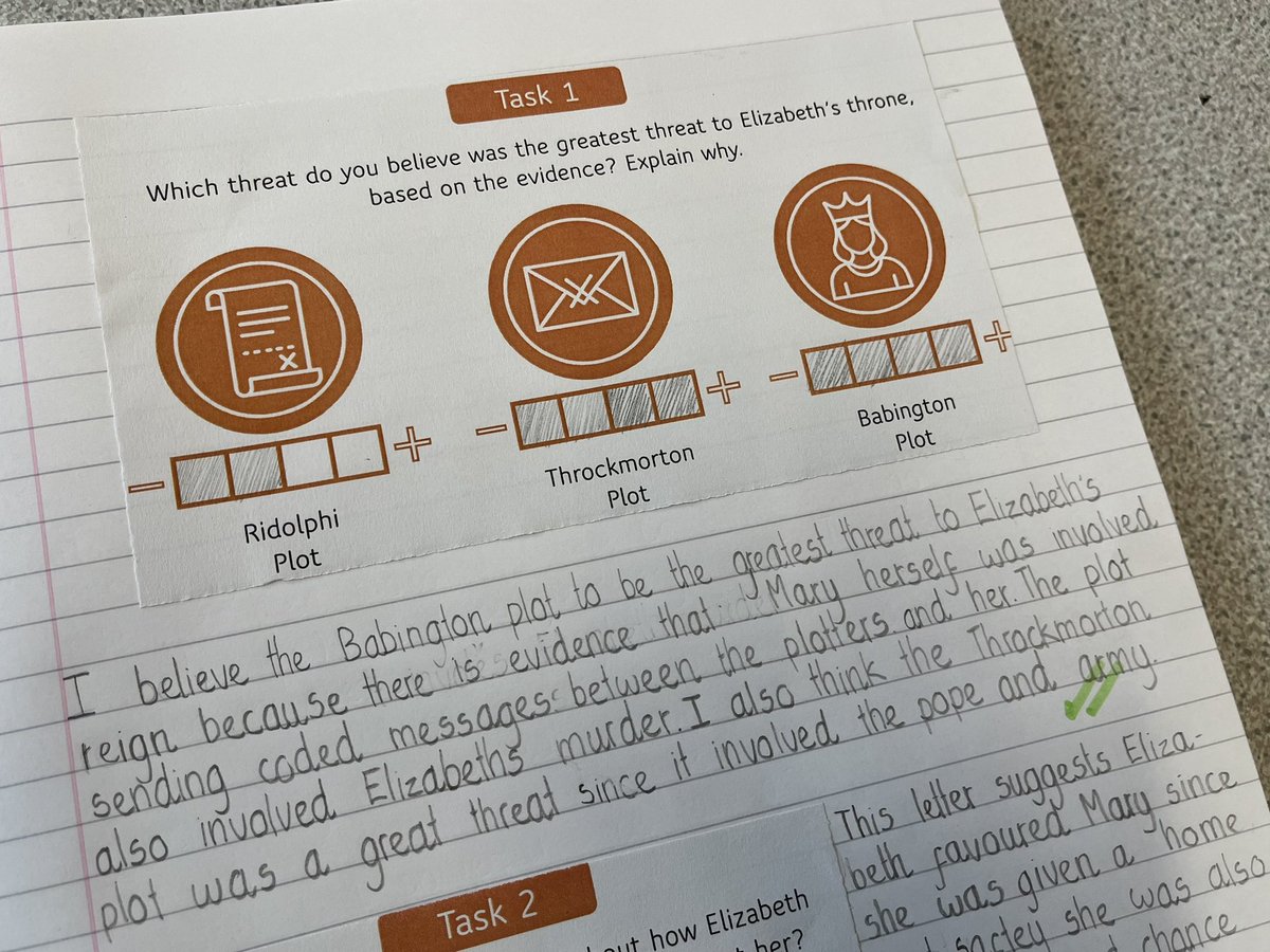 MRMICT's tweet image. In #Year6 we explored threats to Elizabeth I: ranking 3 plots by consequence &amp;amp; involvement, then analysing a letter to Mary, Queen of Scots. 

Children began weighing evidence &amp;amp; perspective. Lesson still needs refining - open to ideas. 

#PrimaryHistory #TaskDesign #Edutwitter