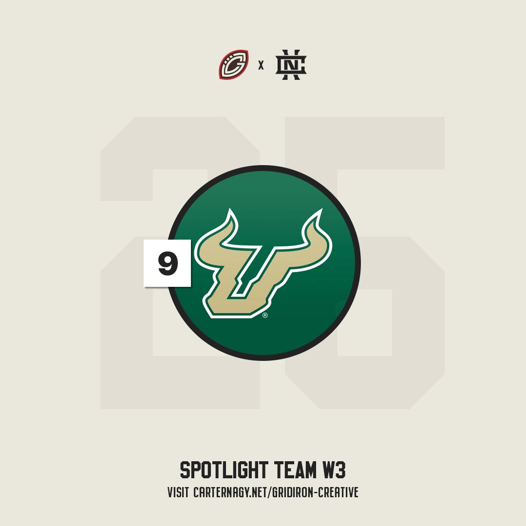CFB Creatives ‼️

Here is (a slightly late) week 3 of my weekly College Football Creative Team Rankings! Hope this inspires you and your teams to be unique and creative this week!

👇 View the complete Top 25 👇
carternagy.net/gridiron-creat…

Notable moves FBS:
2) Georgia - PREV: NR 🔺