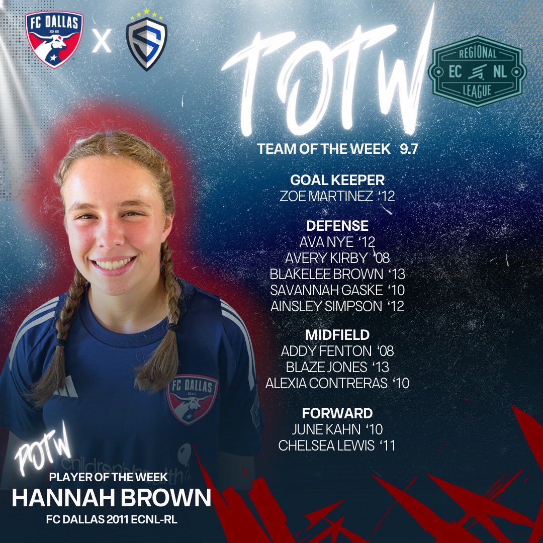 👏 Congratulations to all of our ECNL and ECNL-RL players recognized for their standout performances this past weekend! ⚽🔥

A special shoutout to Brodie Synatszke and Hannah Brown for being named our ECNL &amp; ECNL-RL Players of the Week! ⭐️

#DTID #ECNL #ECNLRL #PlayersOfTheWeek