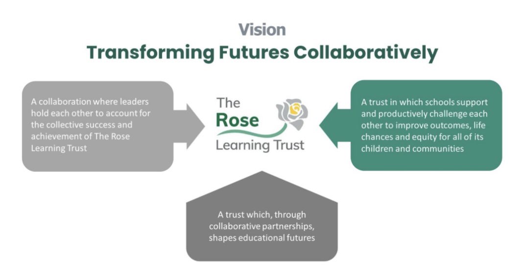 Debbie Secker tweet media