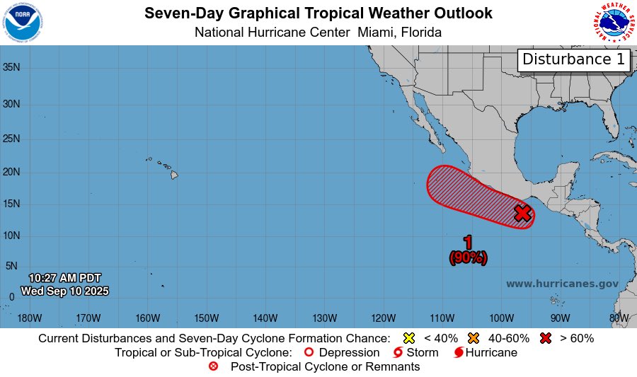 🔴INVEST 95E PRONTO SERÍA UNA DEPRESIÓN TROPICAL

El disturbio que está vigilando el Centro Nacional de Huracanes sobre el Pacífico Este fue designado como el invest 95E. Tiene 90% (🔴) de probabilidades de desarrollo en 7 días y 70% (🔴)  en 48 horas. 

El NHC indica que los