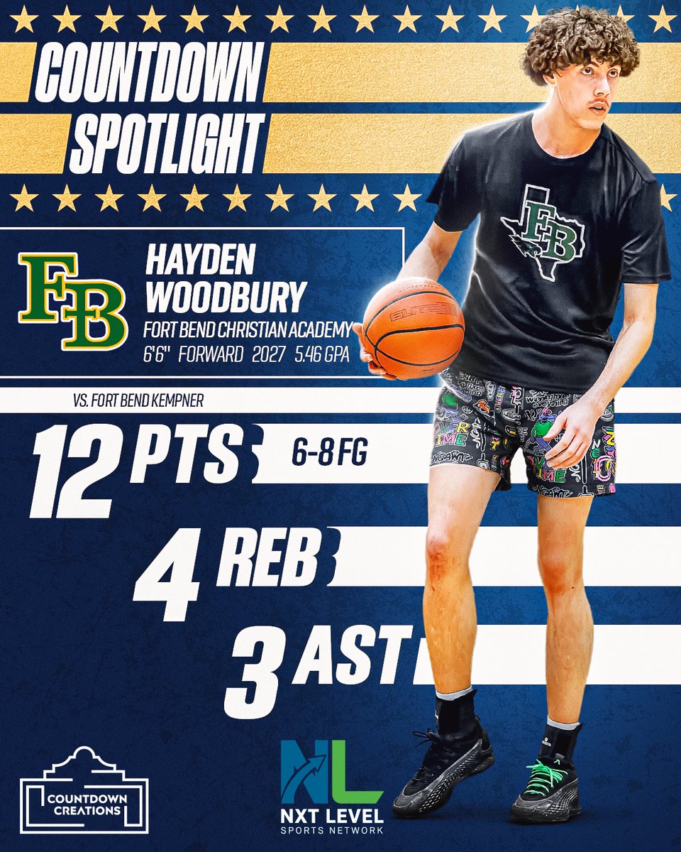 CountdownCreate's tweet image. COUNTDOWN SPOTLIGHT

2027 Forward Hayden Woodbury (@HaydenWoodbury) | Fort Bend Christian Academy (@FBCAathletics) 

📊 12 PTS (6-8 FG), 4 REB, 3 AST vs. Fort Bend Kempner in Fall Ball

Soft touch around the rim + high motor on the glass. #NXTLevel @NXTLevelSN
