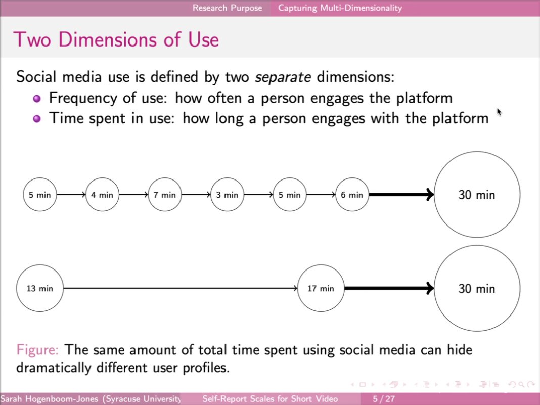 Mandy Sha (@mmandysha) on Twitter photo Short Video Platforms, do they differ from other social media?
SE.Hogenboom-J <a href="/Gallup/">Gallup</a> <a href="/SyracuseU/">Syracuse University</a> 
users expect endless feed of algo-selected video content (not text/still images)
frequent <a href="/instagram/">Instagram</a> use in a day, for updates 
<a href="/tiktok_us/">TikTok US</a> particular times of day, longer intervals Short Video Platforms, do they differ from other social media?
SE.Hogenboom-J <a href="/Gallup/">Gallup</a> <a href="/SyracuseU/">Syracuse University</a> 
users expect endless feed of algo-selected video content (not text/still images)
frequent <a href="/instagram/">Instagram</a> use in a day, for updates 
<a href="/tiktok_us/">TikTok US</a> particular times of day, longer intervals