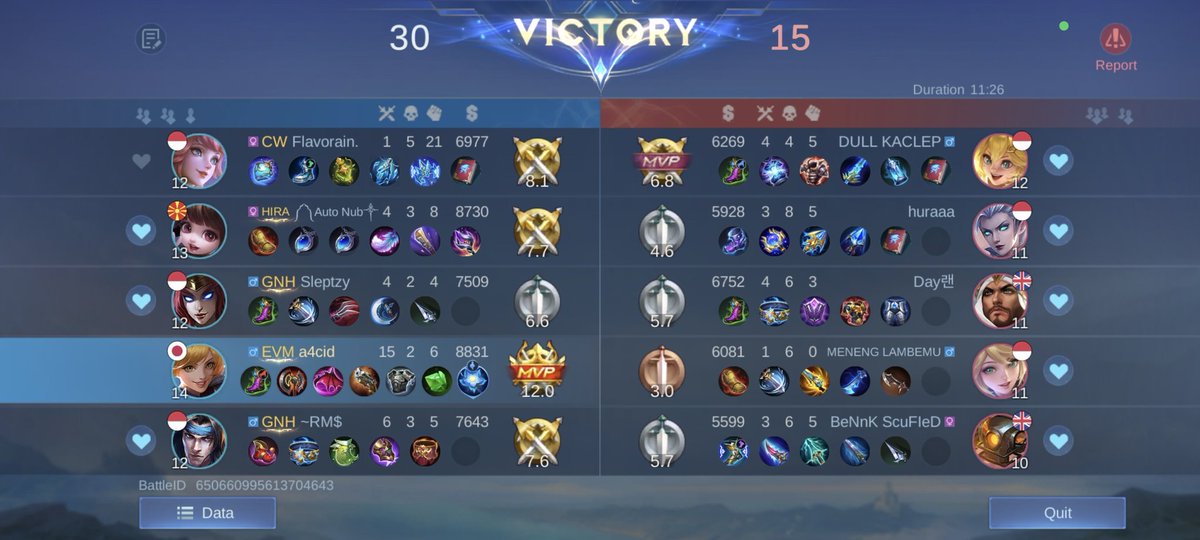 finally ye, mana pas pake fanny lagi hero fav dari jaman server 2089