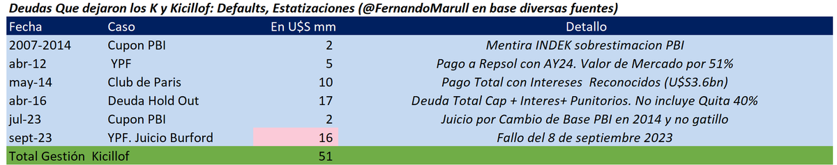Fernando Marull tweet media