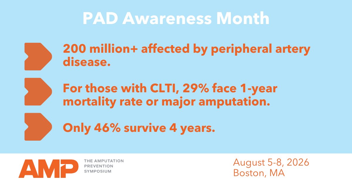 AMP the CLTI Meeting (@ampsymposium) on Twitter photo PAD affects 200M+ people worldwide.
With CLTI, nearly 29% face death or major amputation within 1 yr, and only 46% survive 4 yrs. Source: hubs.ly/Q03HR3wM0
Early intervention saves lives. Stay tuned for #AMP2026: hubs.ly/Q03HR2sp0
<a href="/bretwiechmann/">Bret Wiechmann</a> #PADAwarenessMonth PAD affects 200M+ people worldwide.
With CLTI, nearly 29% face death or major amputation within 1 yr, and only 46% survive 4 yrs. Source: hubs.ly/Q03HR3wM0
Early intervention saves lives. Stay tuned for #AMP2026: hubs.ly/Q03HR2sp0
<a href="/bretwiechmann/">Bret Wiechmann</a> #PADAwarenessMonth