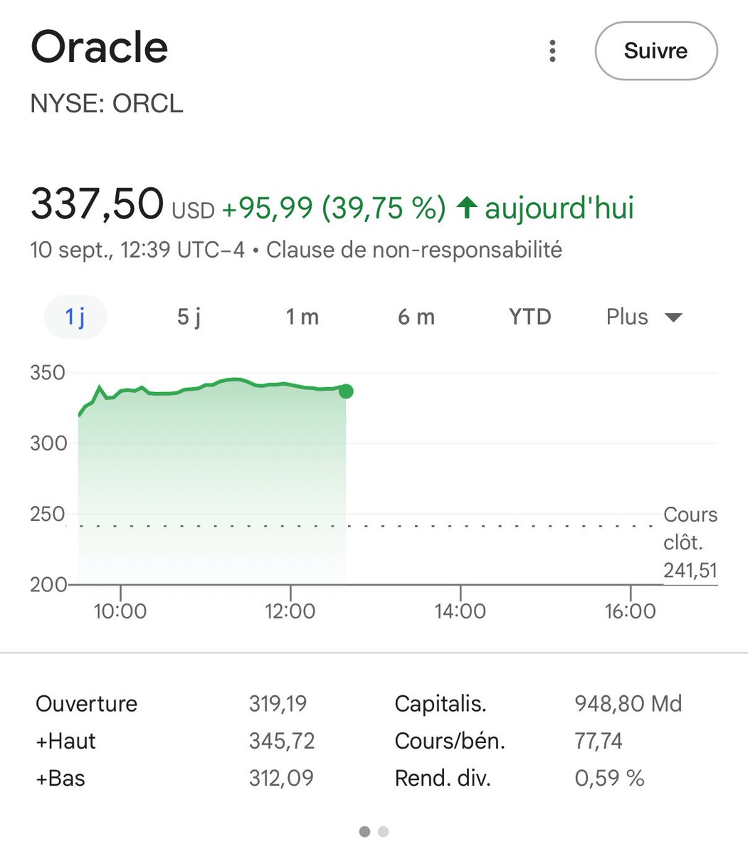 Tech_manuf's tweet image. Historique.