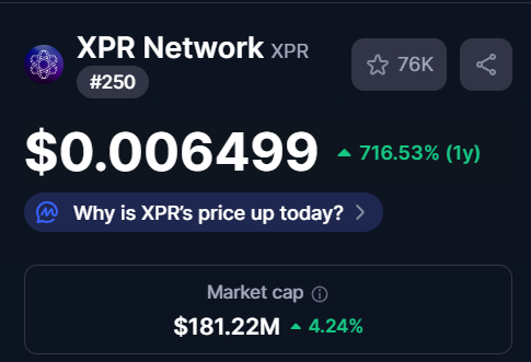 XPR Network

$XPR $0.0065 ^ 716% (1 year)

Market cap: $181M
On-chain TVL: ~$82M

<a href="/CoinMarketCap/">CoinMarketCap</a> Tracking: coinmarketcap.com/currencies/pro…