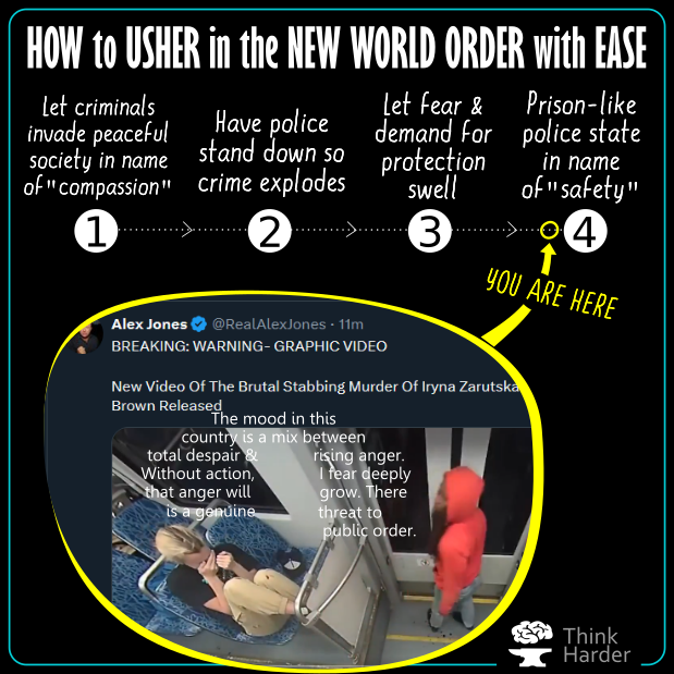 iThinkHarder's tweet photo. @Cobratate if your "drastic action" means govt

then you are part of the enslaving system https://t.co/FqU22qr6ah