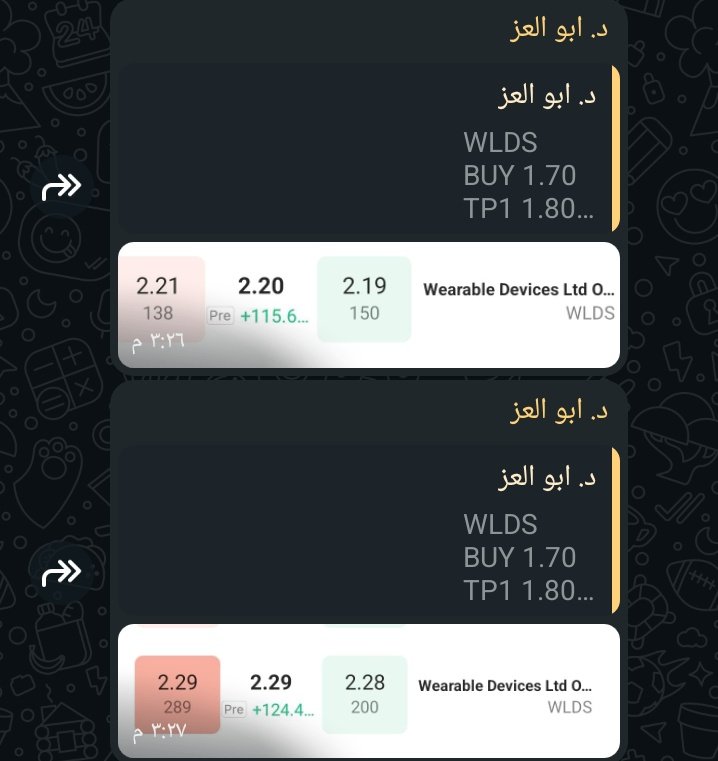 $WLDS
🚀🚀🔥🔥💣
BOOOOOOOOOOOOOOOOM 😉🤌💣🔥
chat.whatsapp.com/HEcpLM3cyFC7Hp…
(انضم لجروب ابوو العزز....... هتكون ديما في عزز😉👌💯) 
$QMMM $EPSM $CWD $DSY $NAKA $PLTR $AAPL $GOOG $NVDA $SOS $PTNM $FORD
$SUIG $DUO $HOUR $PAPL $SMCI $TSLA $ETHZ