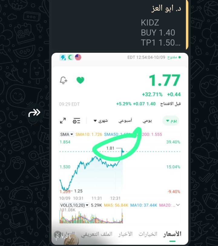 $KIDZ
💣💣🔥🔥🚀🚀💯
chat.whatsapp.com/HEcpLM3cyFC7Hp…
(انضم لجروب ابوو العزز....... هتكون ديما في عزز😉👌💯) 
$STEC $LGHL  $WOLF $JEM $OCTO $DSY   $KAPA $PLTR $AAPL $GOOG $NVDA $SKYQ $INDP $HOUR $INHD $FORD $PL $LDI
#السوق_الامريكي #ناسداك #داوجونز 
مش كل المحللين ابووو العزززززز 😌👌😉🔥