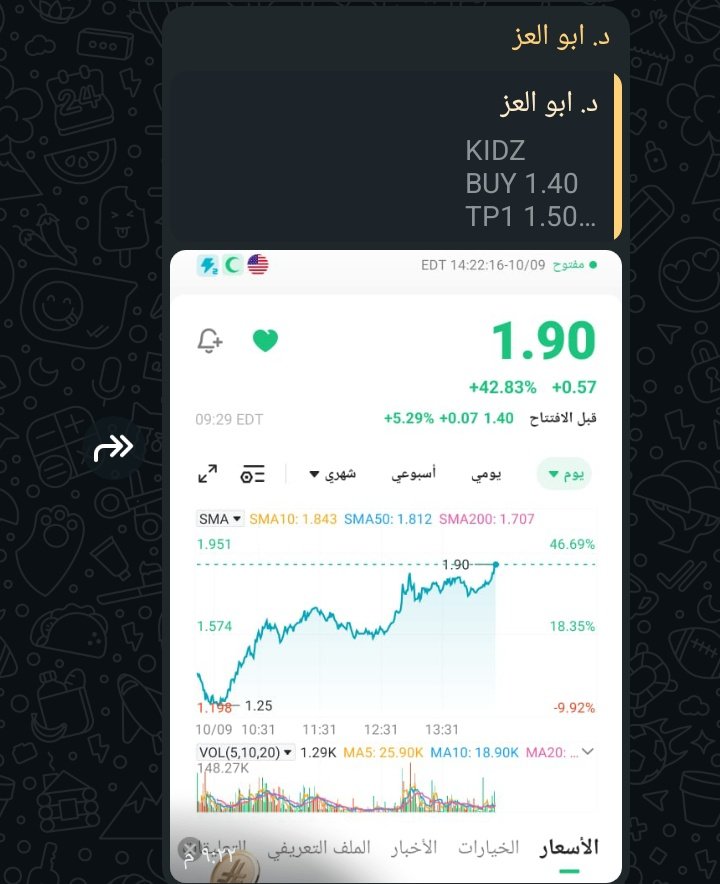 $KIDZ
🔥🔥🚀🚀💣💣💯
chat.whatsapp.com/HEcpLM3cyFC7Hp…
(انضم لجروب ابوو العزز....... هتكون ديما في عزز😉👌💯) 
$QMMM $EPSM $CWD $DSY $NAKA $PLTR $AAPL $GOOG $NVDA $SOS $PTNM $FORD
$SUIG $DUO $HOUR $PAPL $SMCI $TSLA $ETHZ
مش كل المحللين ابووو العززززززززززززز 😌👌😉🔥